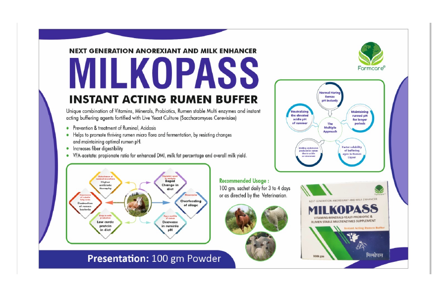 MILKOPASS